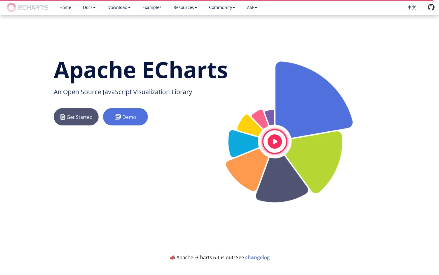 Apache ECharts 页面快照